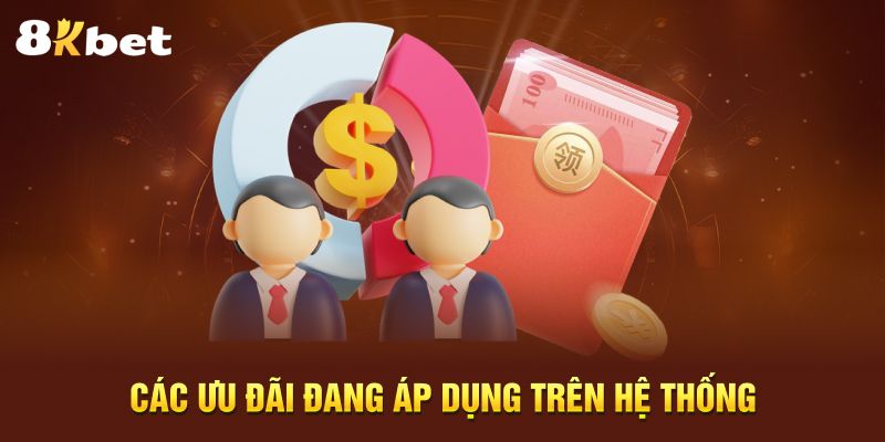 Các ưu đãi đang áp dụng trên hệ thống